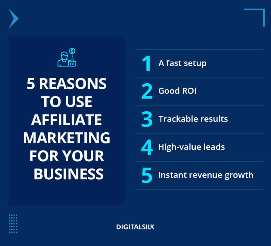 A custom mage to showcase 5 reasons for using affiliate marketing