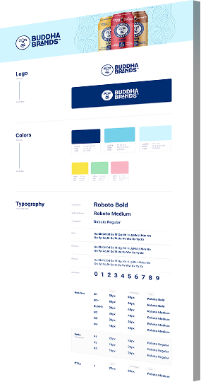 Branding strategy agency portfolio example: Buddha Brands