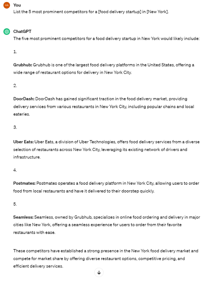 A ChatGPT prompt and response for the question: List the [5] most prominent competitors for a [food delivery startup] in [New York].